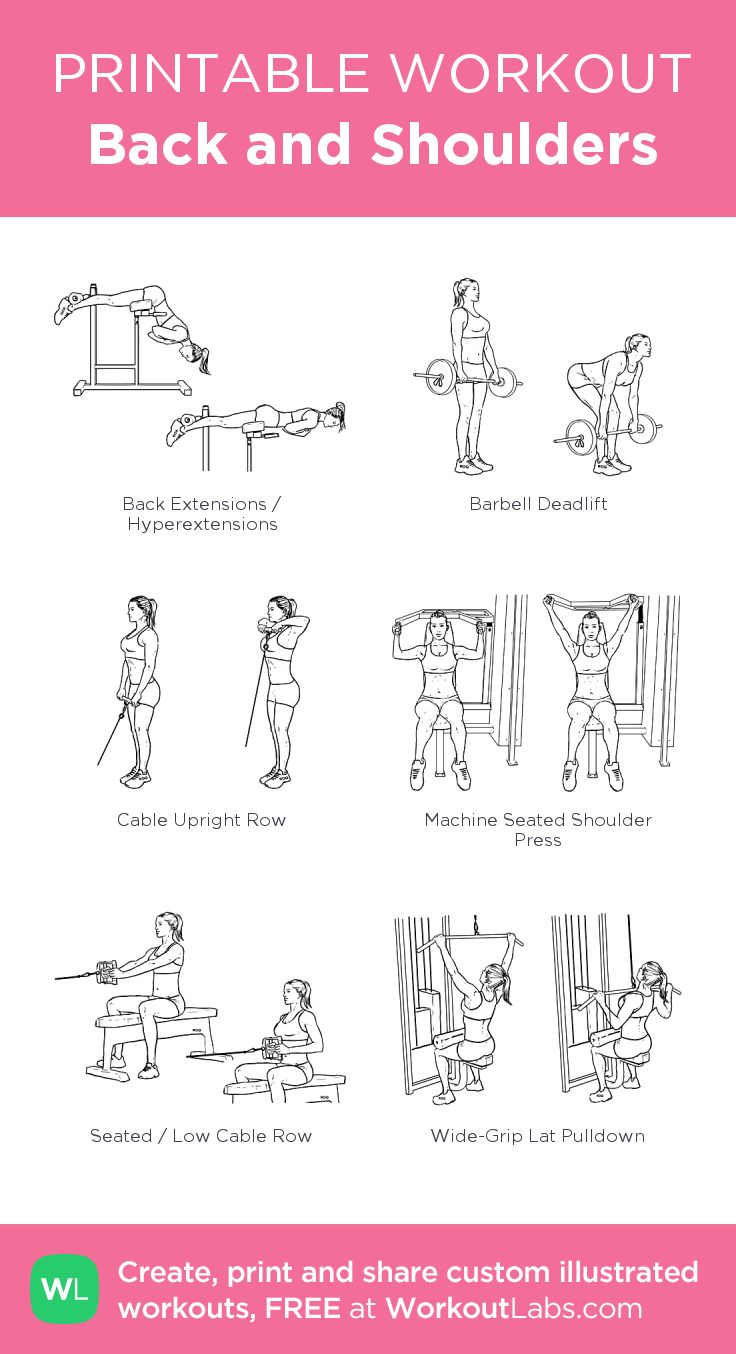 shoulder stabilisation exercises pdf