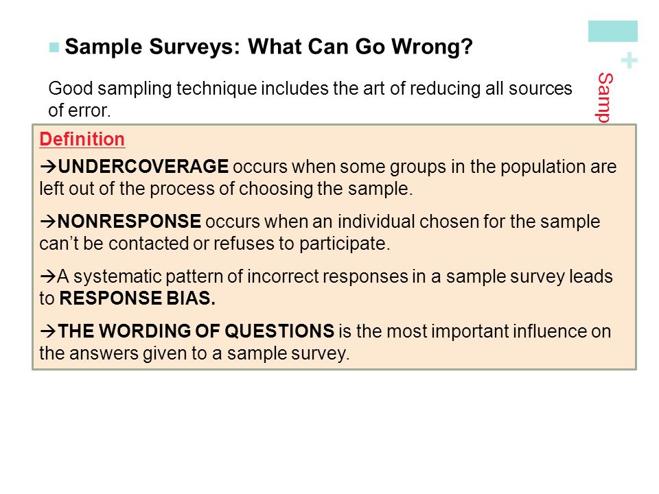 sample survey definition