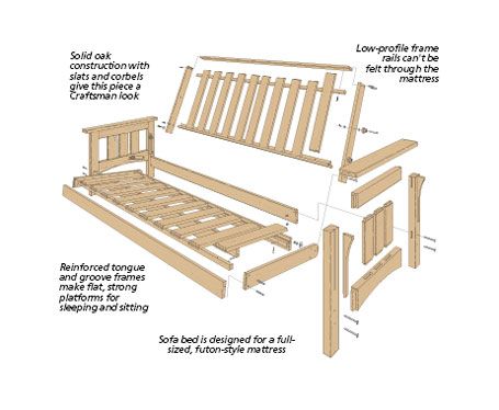 pk furniture thomas bed frame assembly instructions