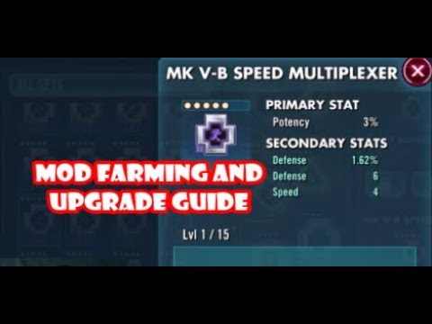 swgoh farming guide