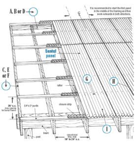 suntuf roofing installation instructions