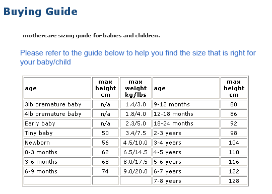 mothercare baby shoes size guide