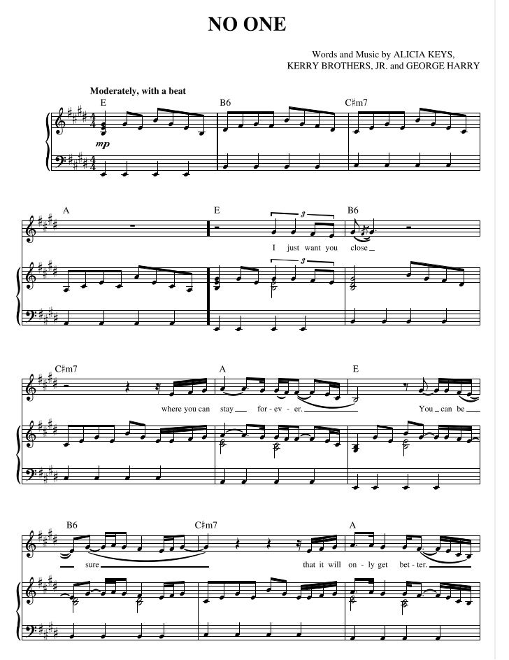 no one sheet music pdf